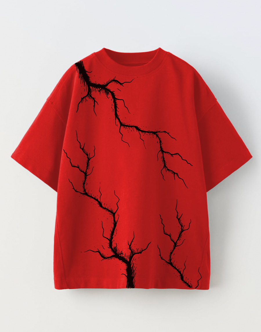 Thunders